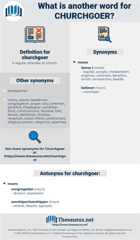 churchgoer synonym